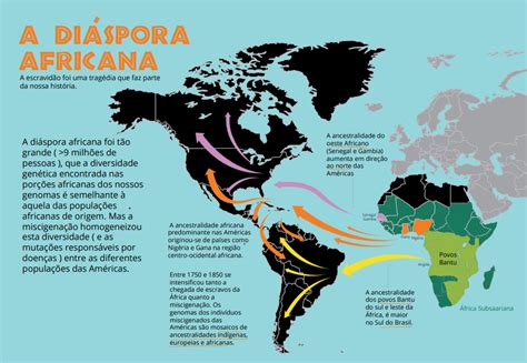 diáspora africana-1